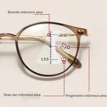 Retro Apaļā Rāmja Multifokāla Progresīvās Brilles Datoru Anti Zilā Gaisma Lasīšanas Brilles Sievietēm Ultravieglajiem Tālu Netālu Brilles 2